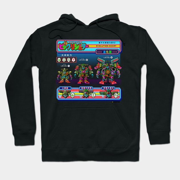 Bikkuri Evolution Hoodie by 1shtar